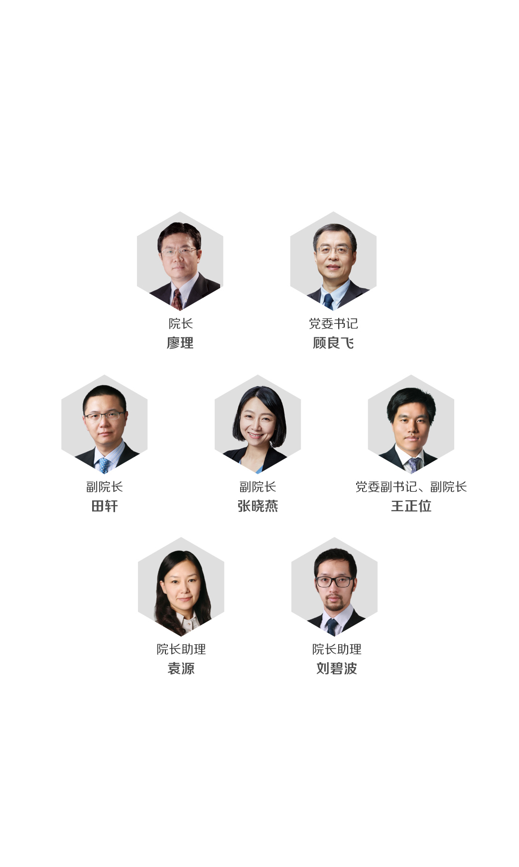 新-中文领导结构图.jpg