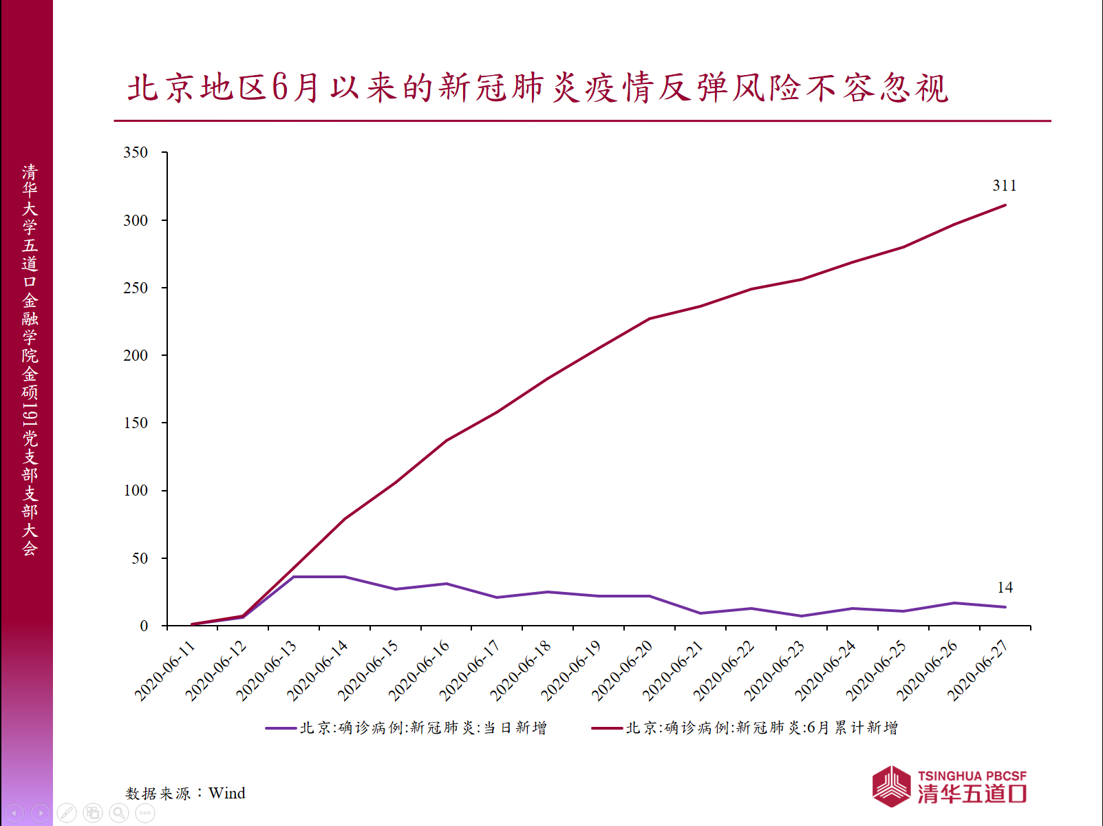 图为张富瑜对国内外新冠肺炎疫情现状进行介绍.png 图为张富瑜对国内外新冠肺炎疫情现状进行介绍.png